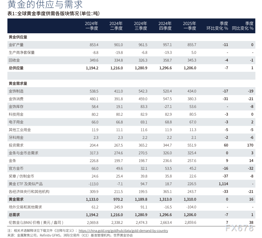 圖片點(diǎn)擊可在新窗口打開(kāi)查看