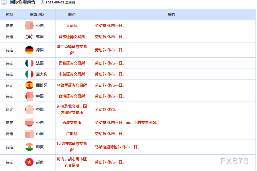 圖片點擊可在新窗口打開查看