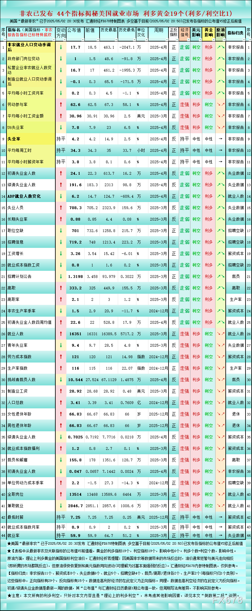圖片點擊可在新窗口打開查看