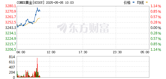 R圖 GC00Y_0