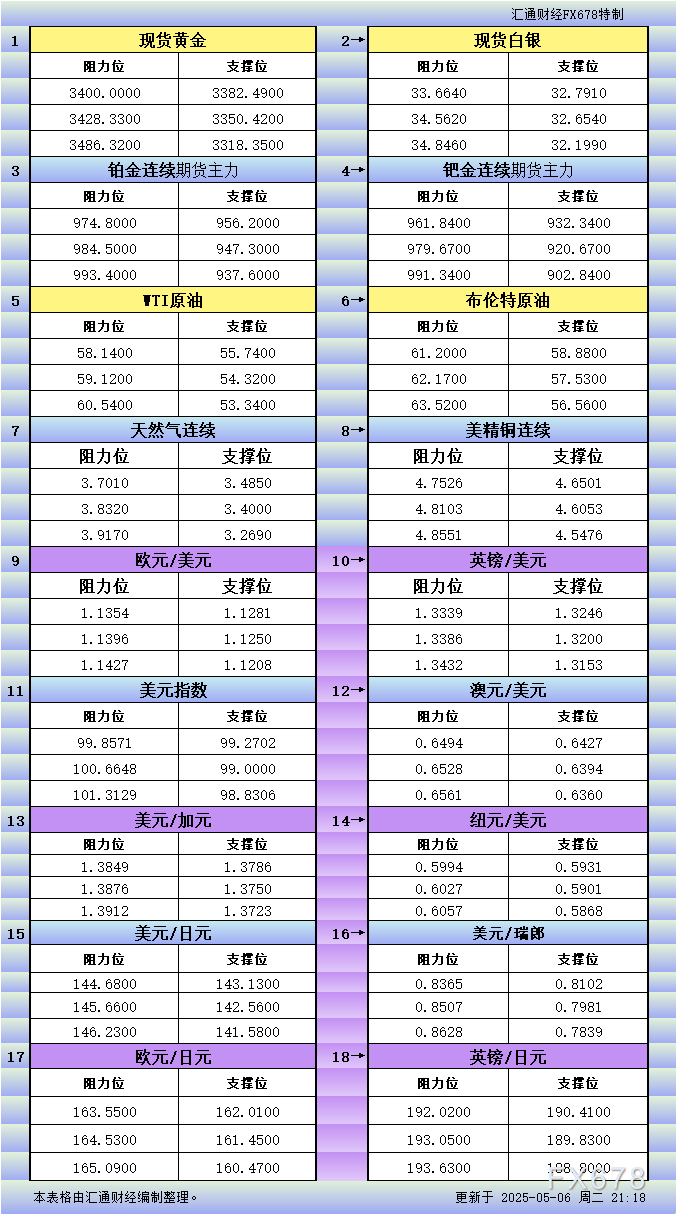 圖片點(diǎn)擊可在新窗口打開(kāi)查看