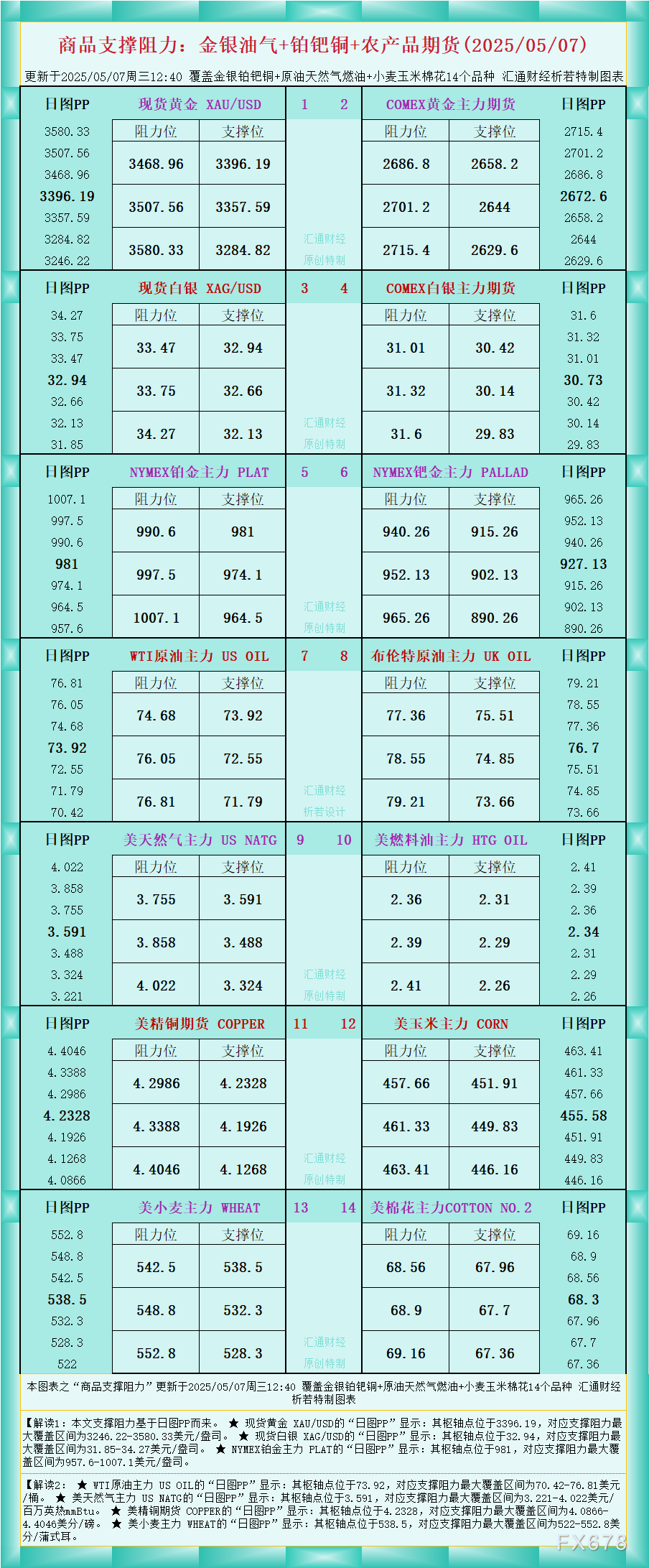 圖片點(diǎn)擊可在新窗口打開(kāi)查看