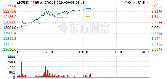 R圖 CN00Y_0