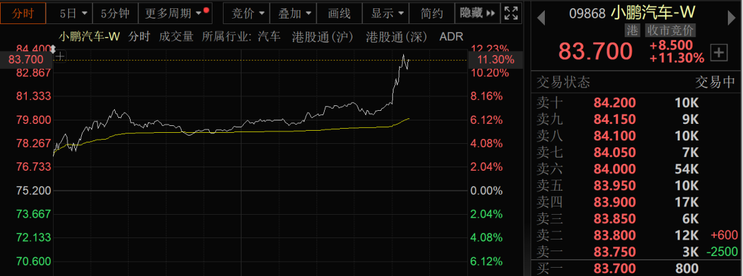 圖片