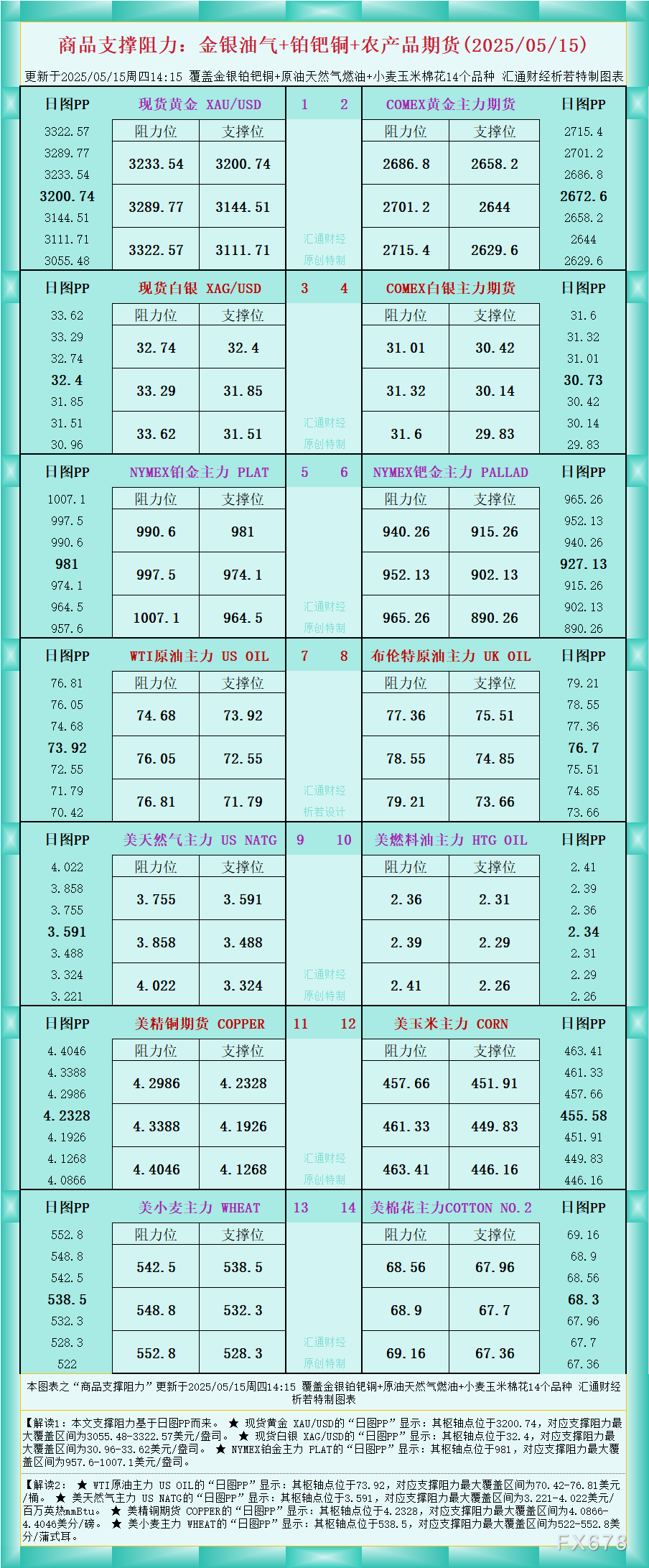 圖片點(diǎn)擊可在新窗口打開查看