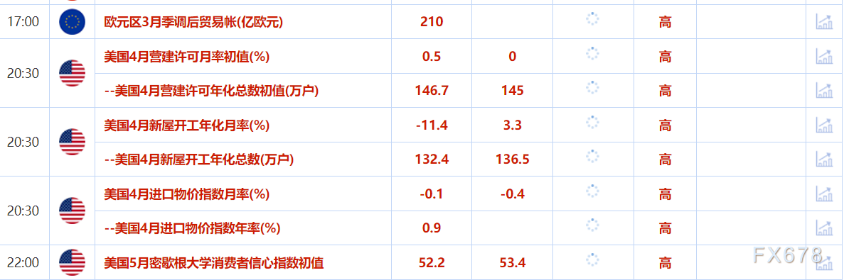 圖片點擊可在新窗口打開查看