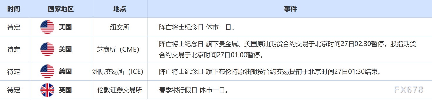圖片點(diǎn)擊可在新窗口打開查看