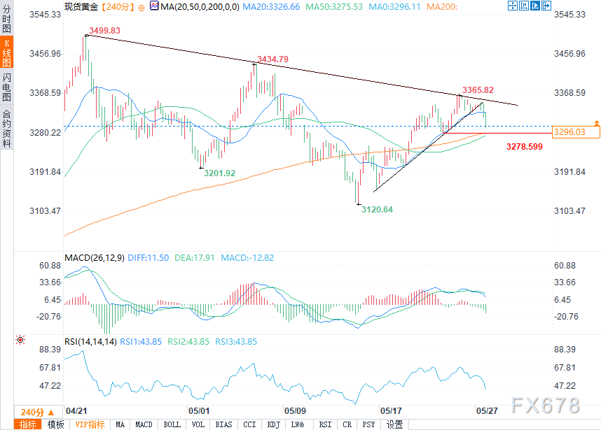 圖片點擊可在新窗口打開查看