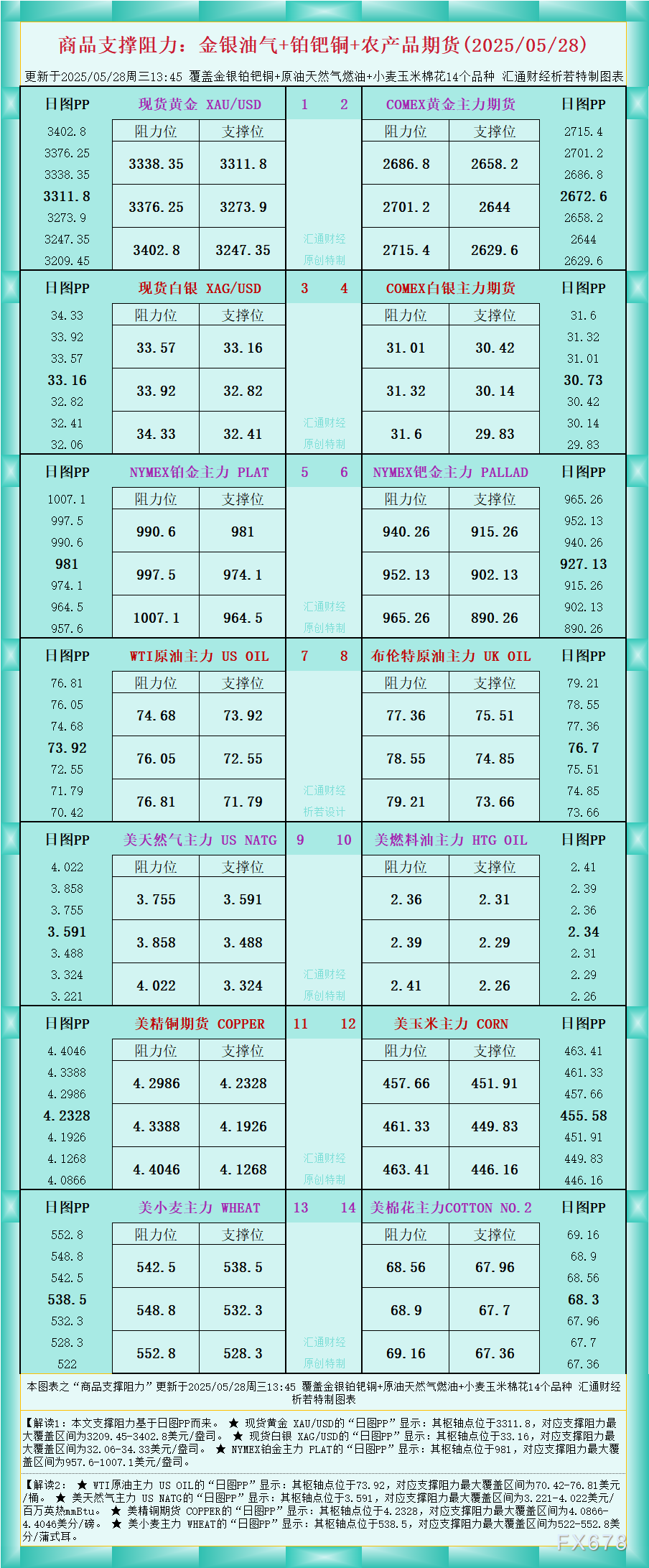 圖片點(diǎn)擊可在新窗口打開查看