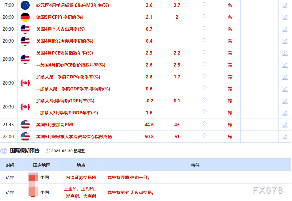 圖片點擊可在新窗口打開查看