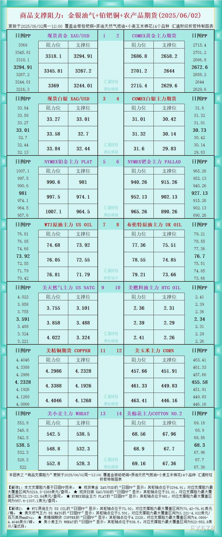 圖片點擊可在新窗口打開查看