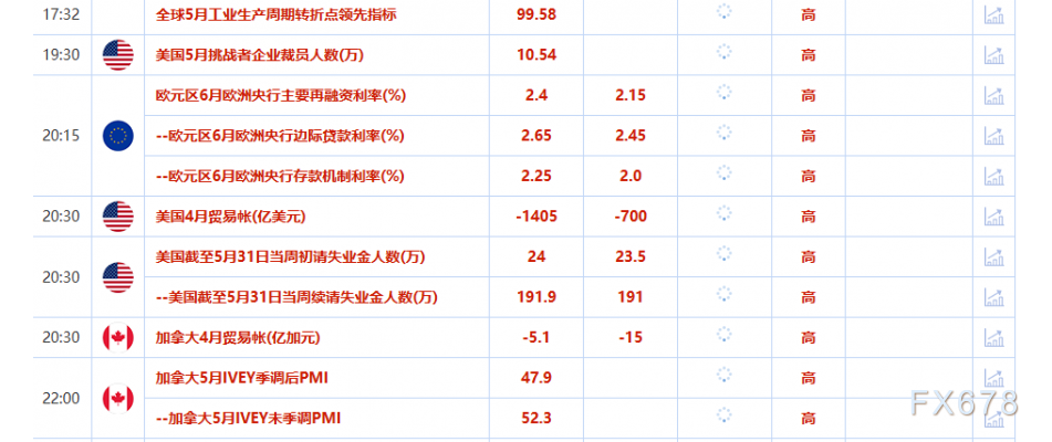 圖片點擊可在新窗口打開查看
