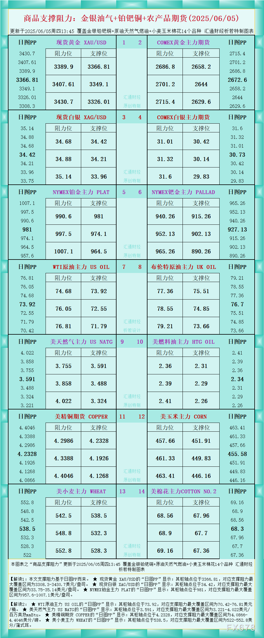 圖片點(diǎn)擊可在新窗口打開(kāi)查看