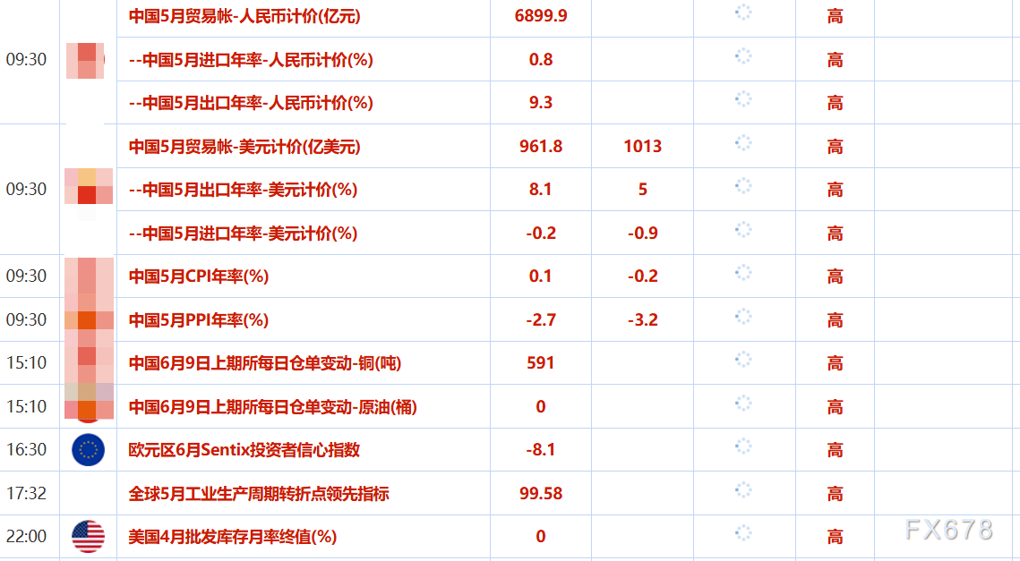 圖片點擊可在新窗口打開查看