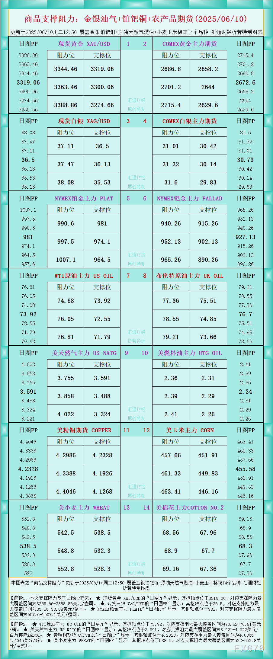 圖片點(diǎn)擊可在新窗口打開(kāi)查看
