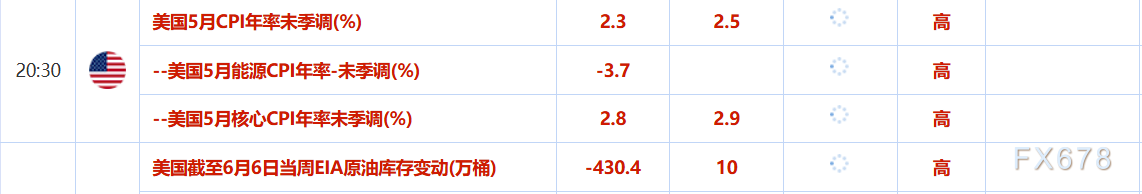 圖片點(diǎn)擊可在新窗口打開查看