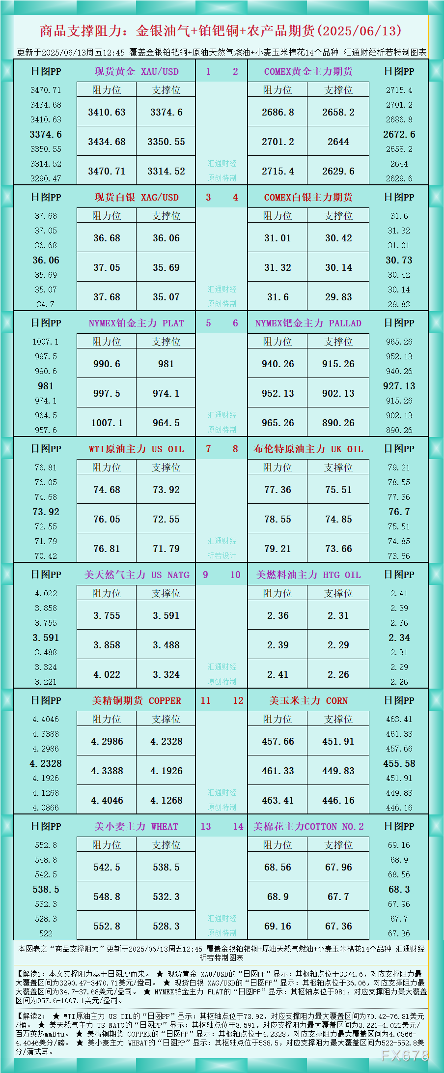 圖片點擊可在新窗口打開查看
