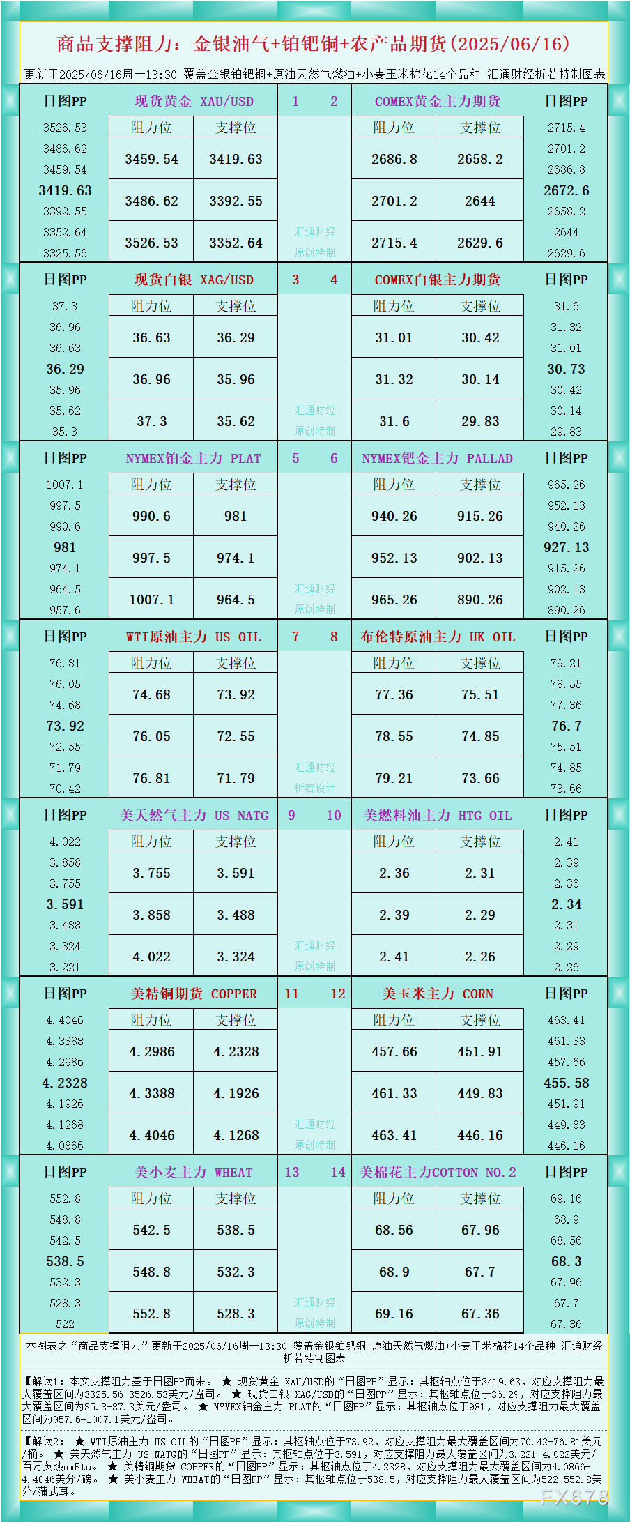 圖片點(diǎn)擊可在新窗口打開(kāi)查看