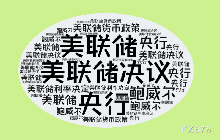 美聯(lián)儲深夜重磅決議引爆全球！兩員大將倒戈，鮑威爾遭遇任內(nèi)最大危機 ...